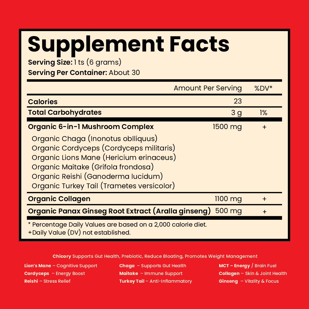 French Chicory Latte